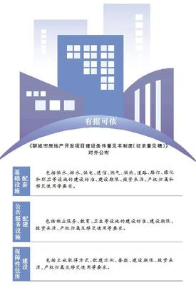 聊城擬實(shí)施房地產(chǎn)開(kāi)發(fā)項(xiàng)目建設(shè)條件意見(jiàn)書(shū)制度，促進(jìn)行業(yè)規(guī)范發(fā)展