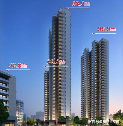 2020年衡陽(yáng)樓市新盤(pán)線上盤(pán)點(diǎn) 正式動(dòng)工項(xiàng)目引領(lǐng)區(qū)域開(kāi)發(fā)新格局