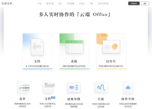 幾款大品牌遠程辦公軟件，技術咨詢必備之選
